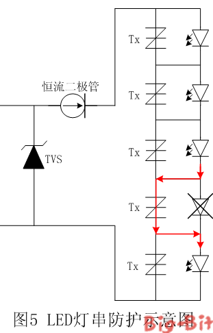 【LED净化灯】驱动电路浪涌保护应用