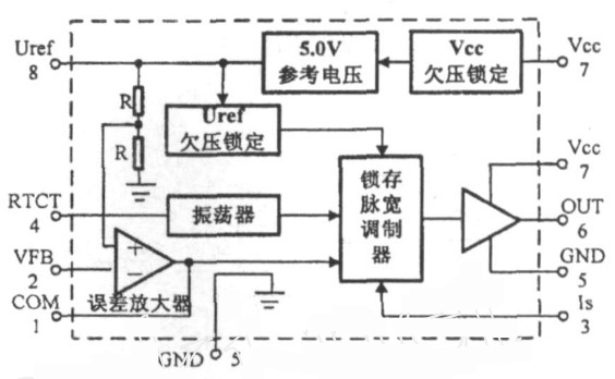 一种大功率LED净化灯驱动电路设计与实现