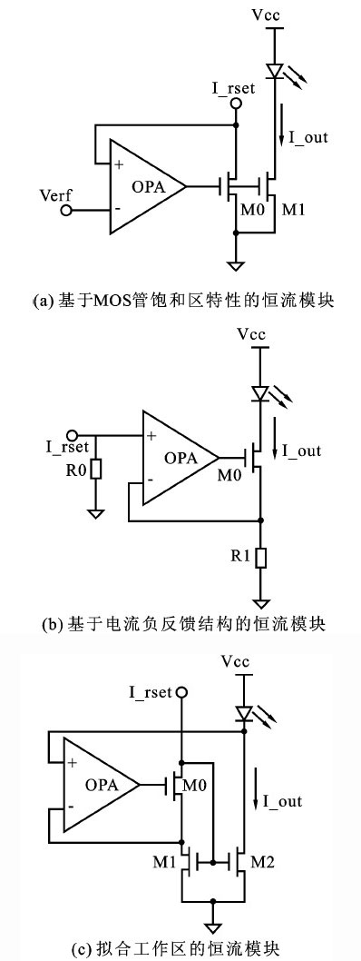 LED净化灯恒流驱动电路研究与设计方案